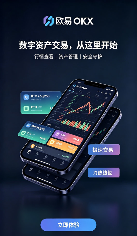 欧交易所app最新版实名认证与安全设置
